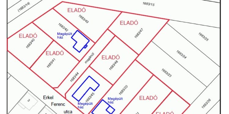 Öskü „RÉT” Lakópark építése